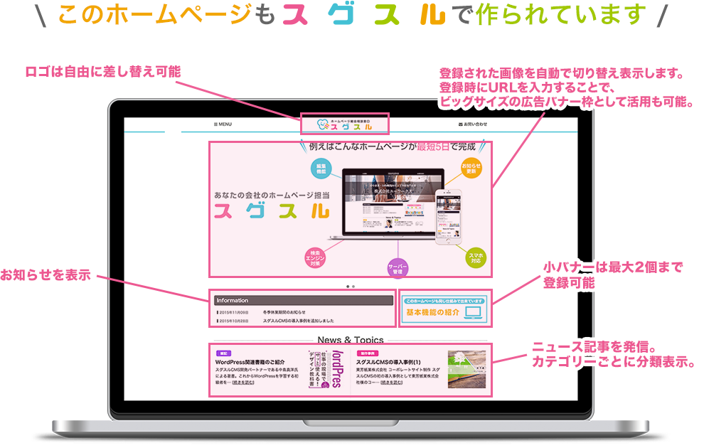 企業サイト制作パッケージ スグスル のご紹介 株式会社ユーワークスのコーポレートサイト